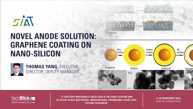 Novel anode solution: graphene coating on nano silicon