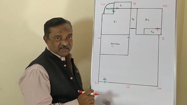 Vastu Map Analysis B-8