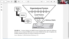 Critical Steps: Managing What Must Go Right in High-Risk Operations