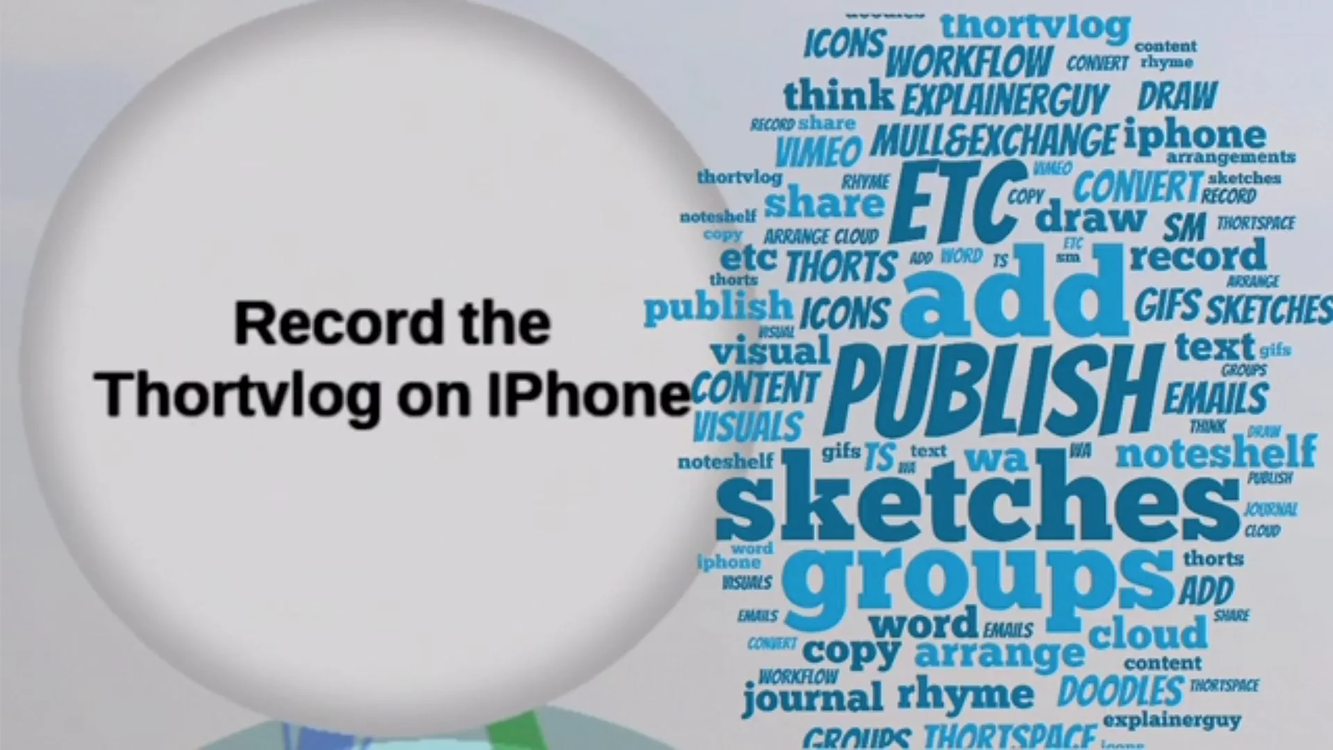My Digital Workflow on Vimeo