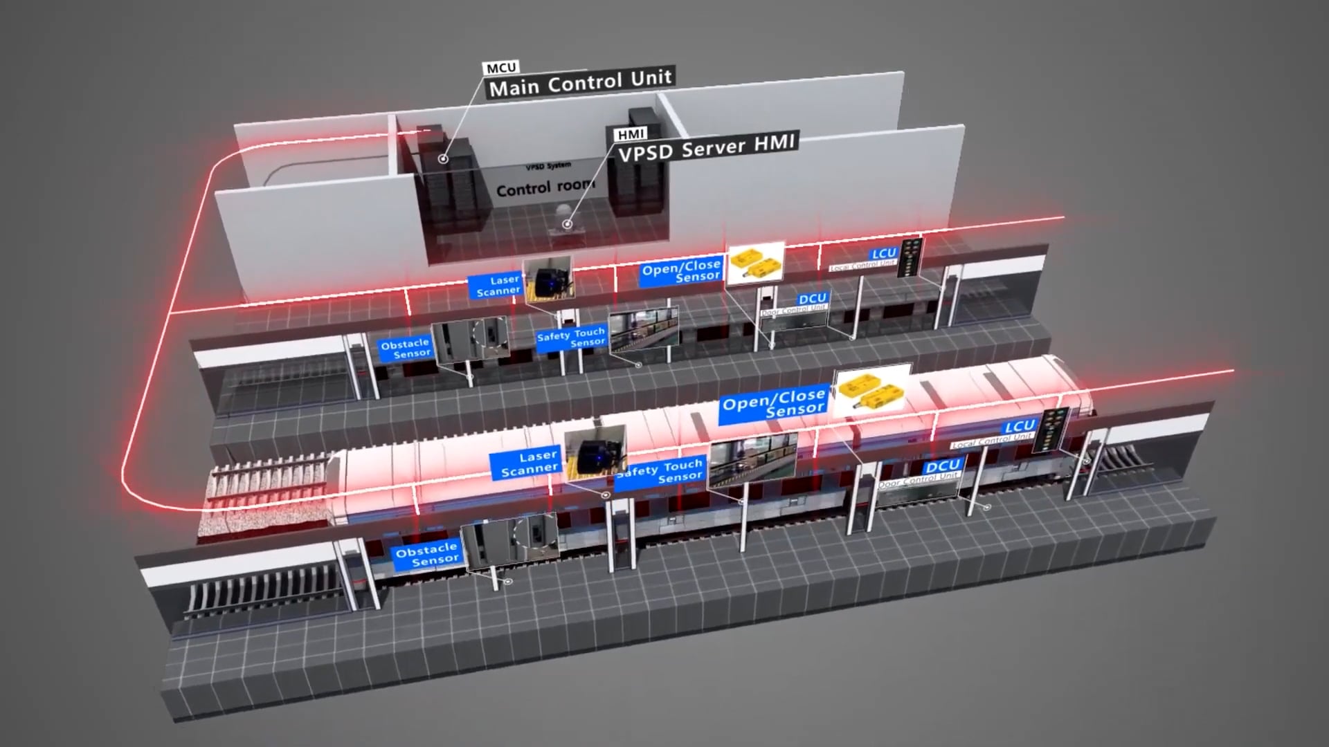 우리그룹 스크린도어.mp4