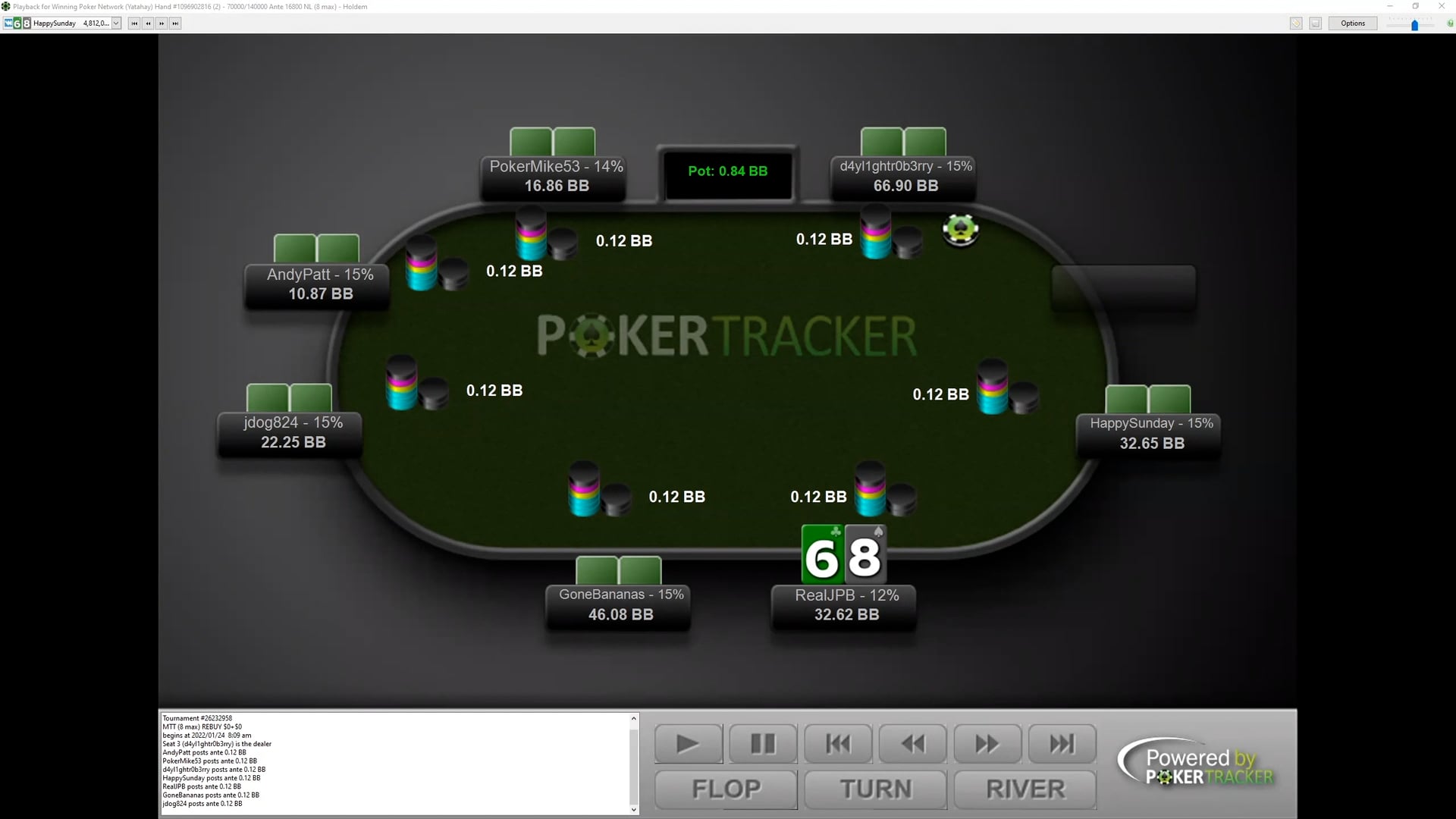 $215 ACR Special Final Table Review