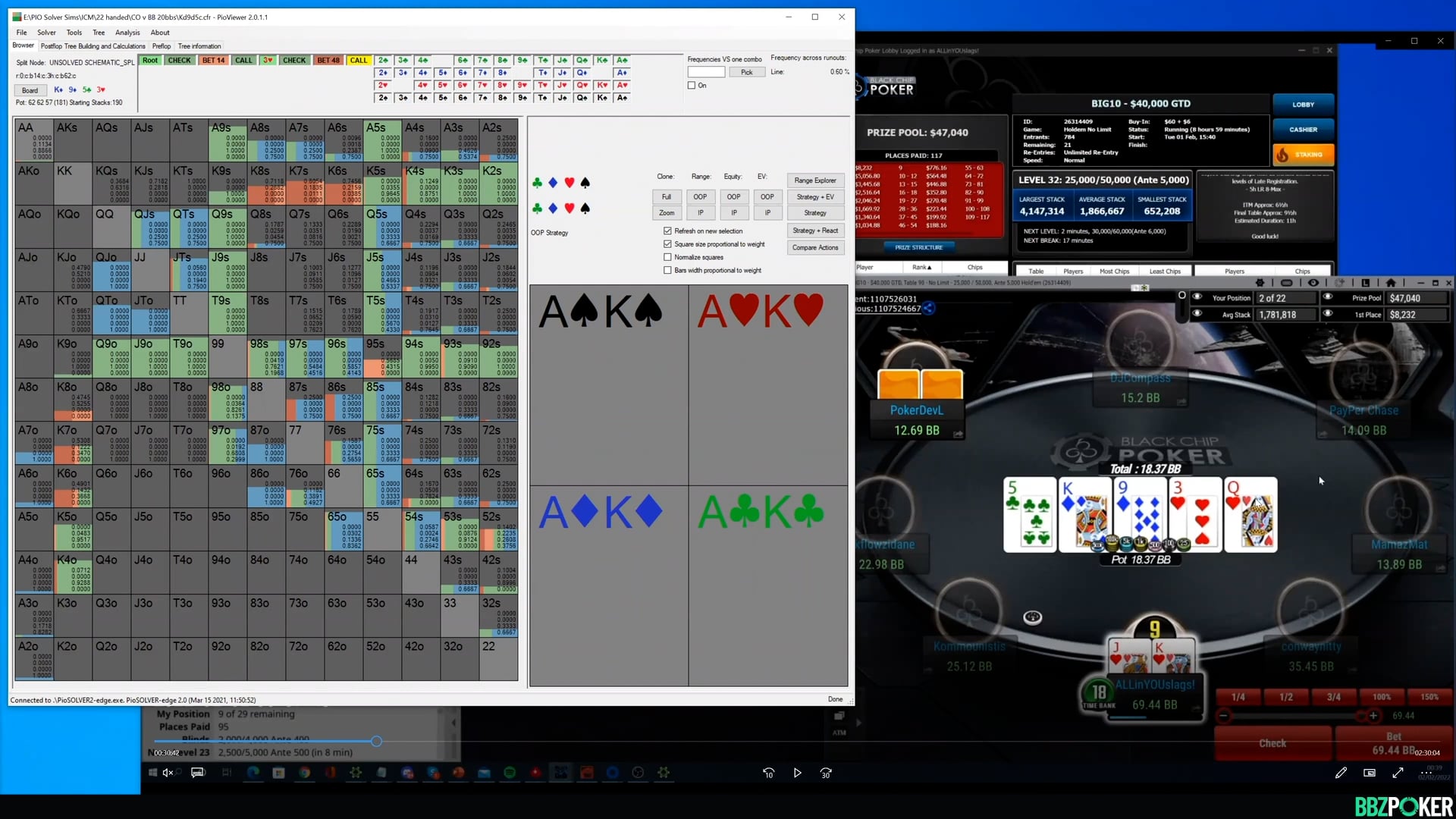 $109 Mini Super Tuesday Deep Run VOD Review