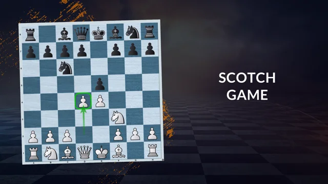 The Scotch Game: Göring Gambit! An Introduction – Adventures of a Chess Noob