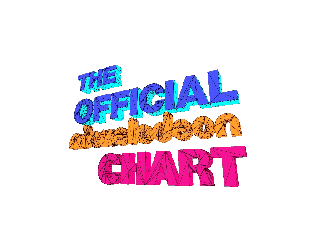 MTV Hits The Official UK Nickelodeon Chart Top 20 Number11