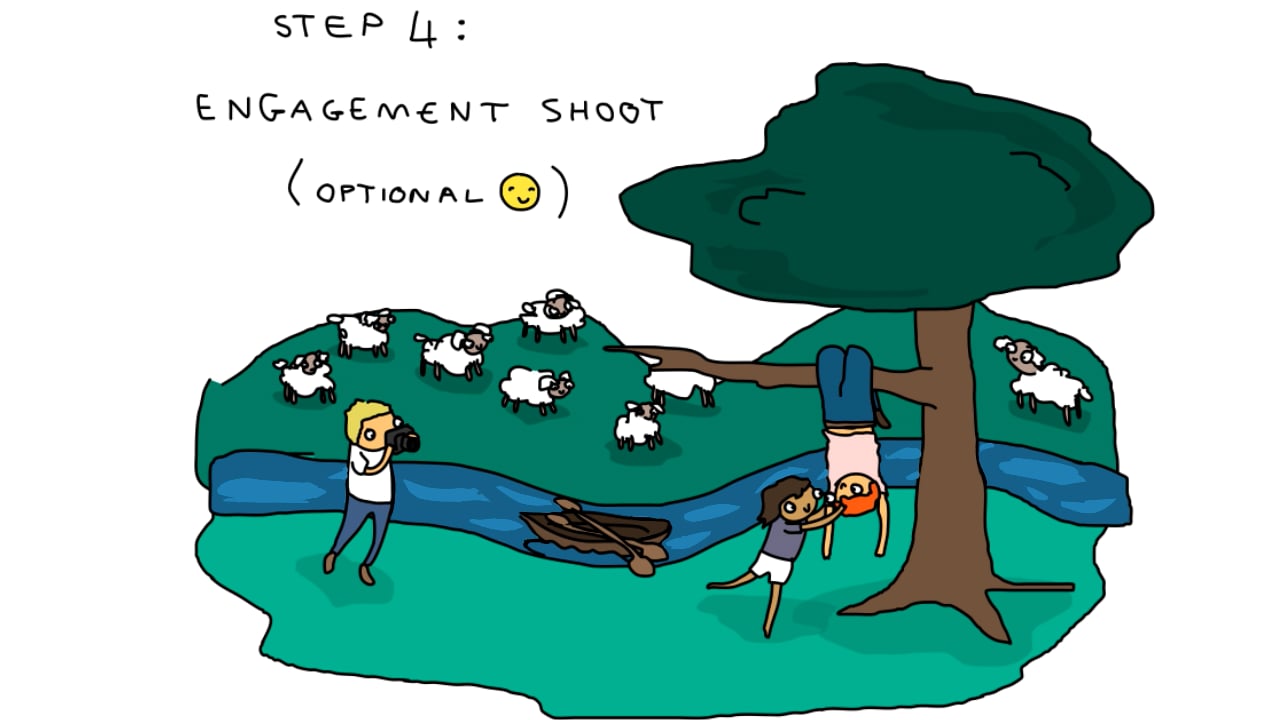 Step+4+FINAL on Vimeo