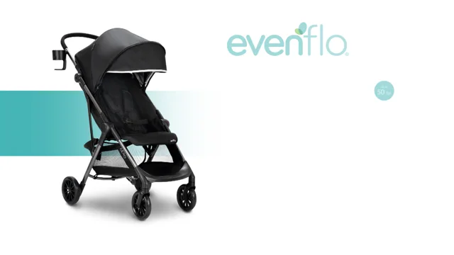 Aero Ultra Lightweight Stroller Flipbook