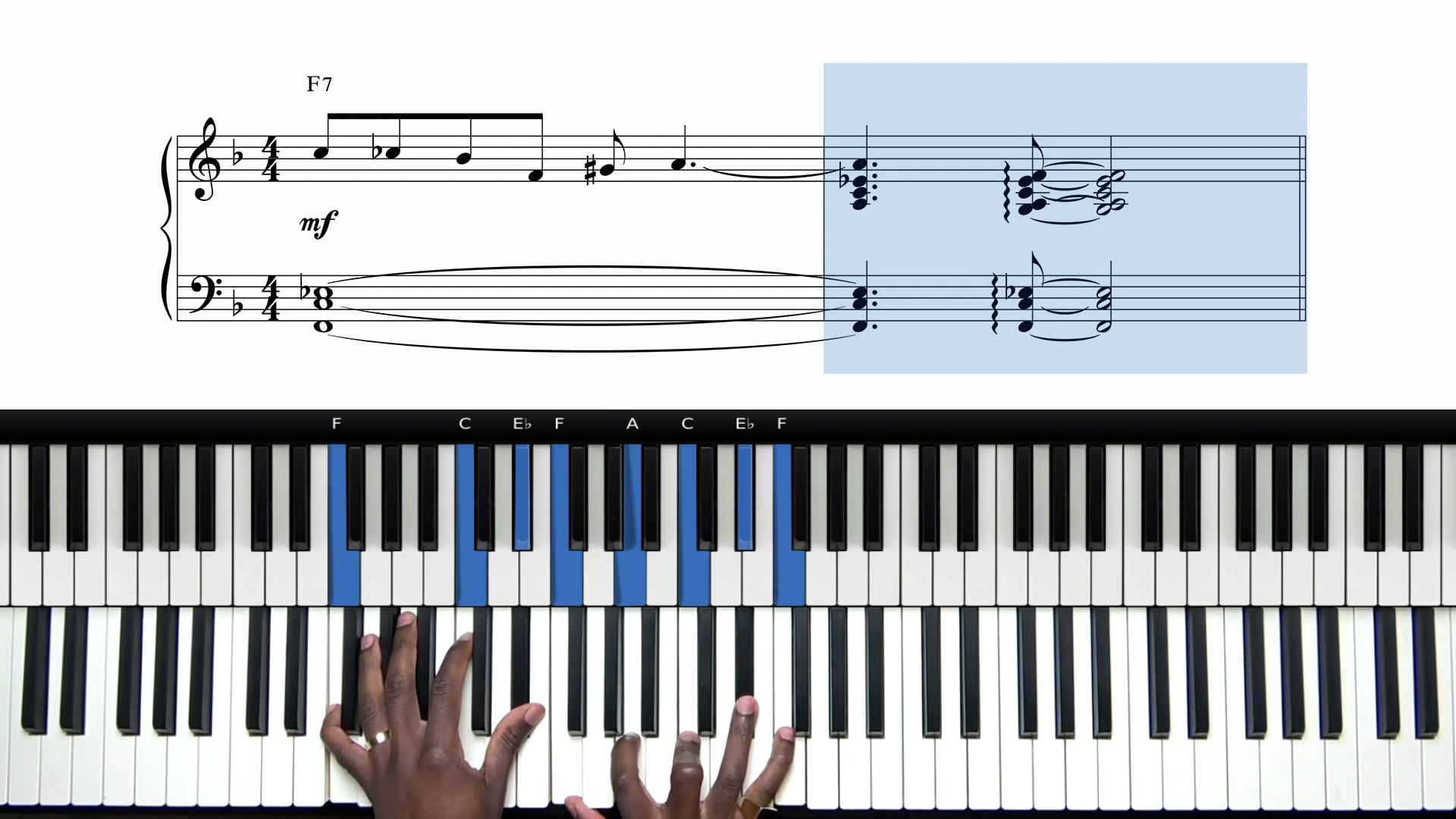 Developing Your Own Soloing Ideas For Blues Piano Improvisation