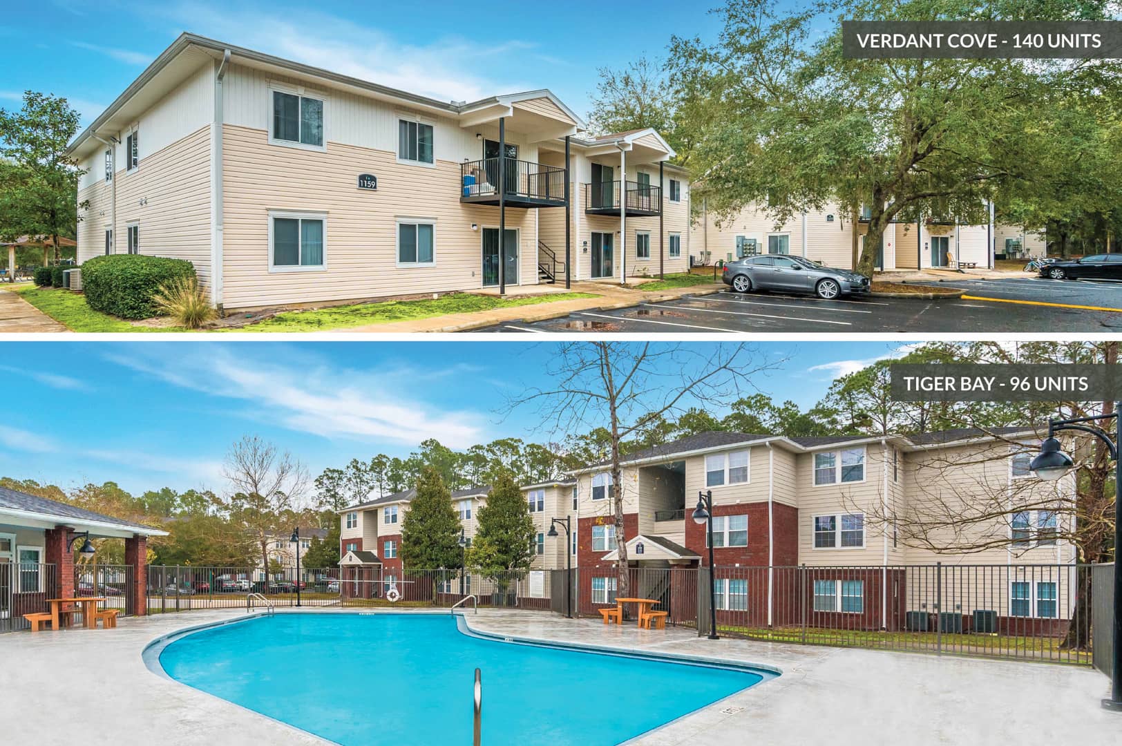 Gainesville Affordable Portfolio 236 Units 2 LIHTC Properties