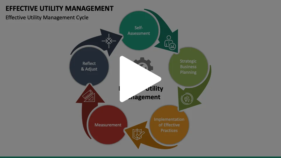 Effective Utility Management Animated Presentation - SketchBubble on Vimeo