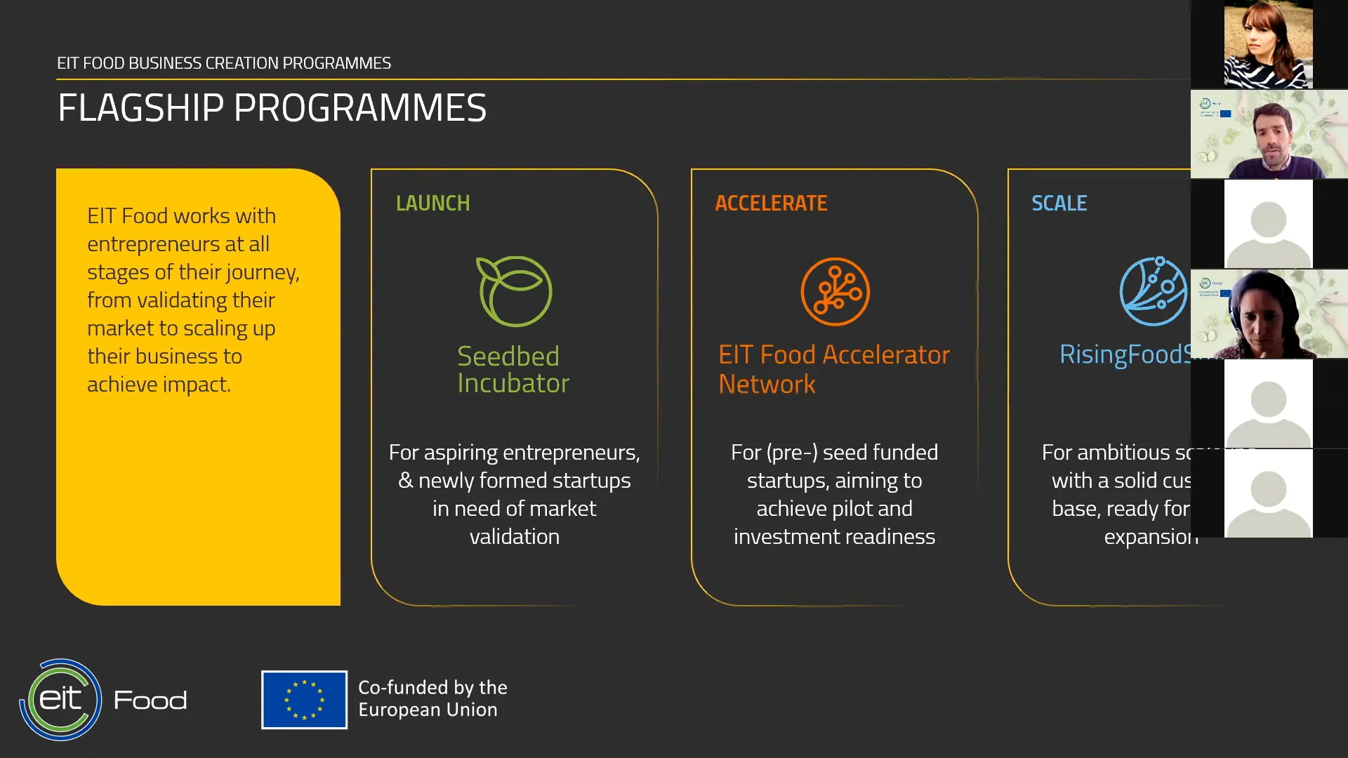 Discover EIT Food Entrepreneurship programmes webinar 18.02.2022 on Vimeo
