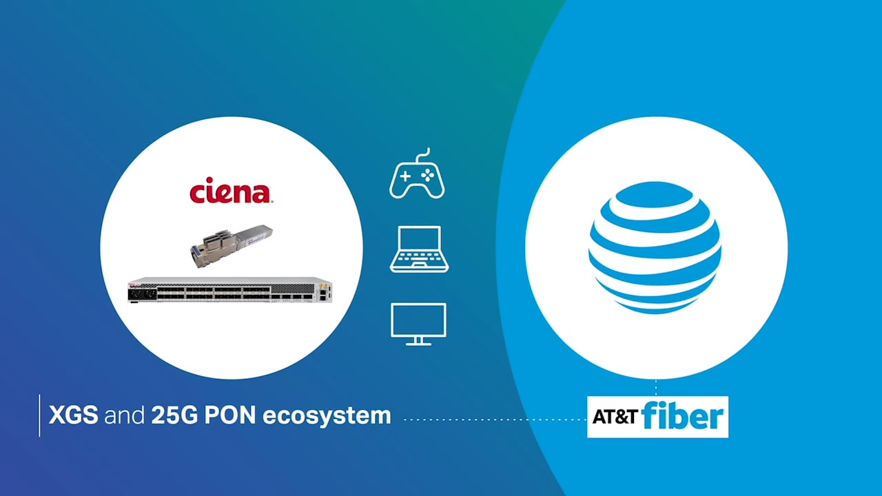 Ciena/AT&T - PON Campaign Video