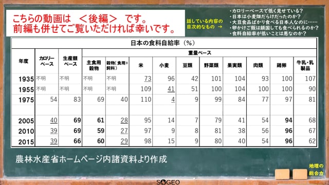 【後編】この資料だけで1時間は議論可能かと（農業）