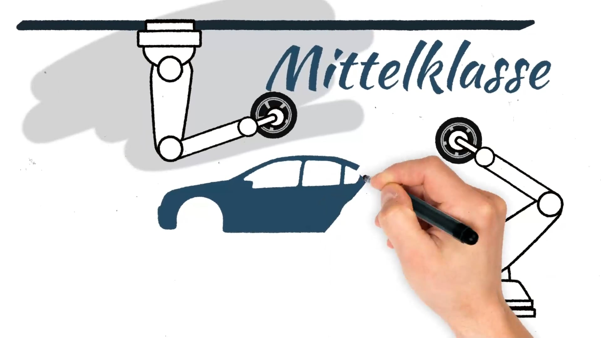 CO2Austoß -- Whiteboardanimation