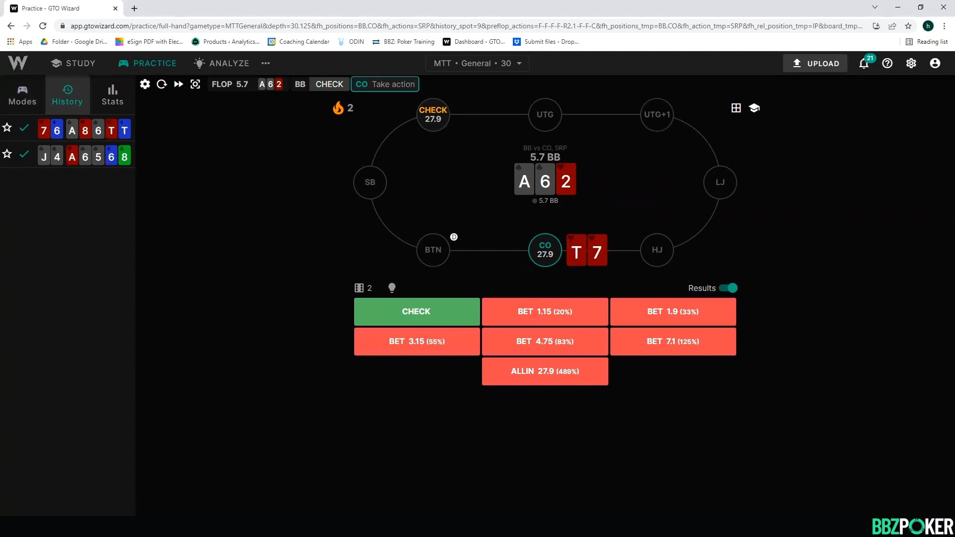 BB vs CO (GTO Wizard)