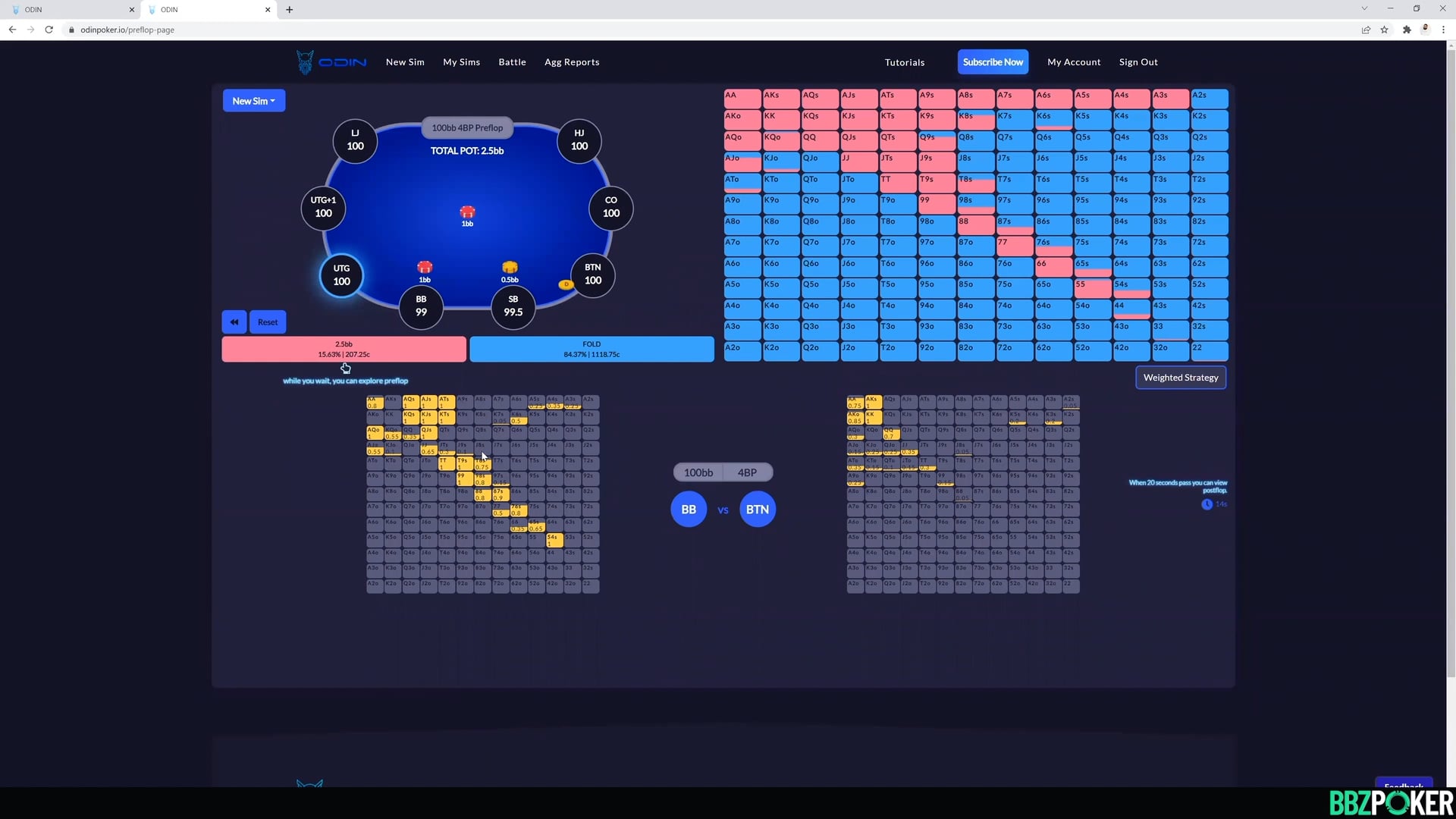 Student Database Review