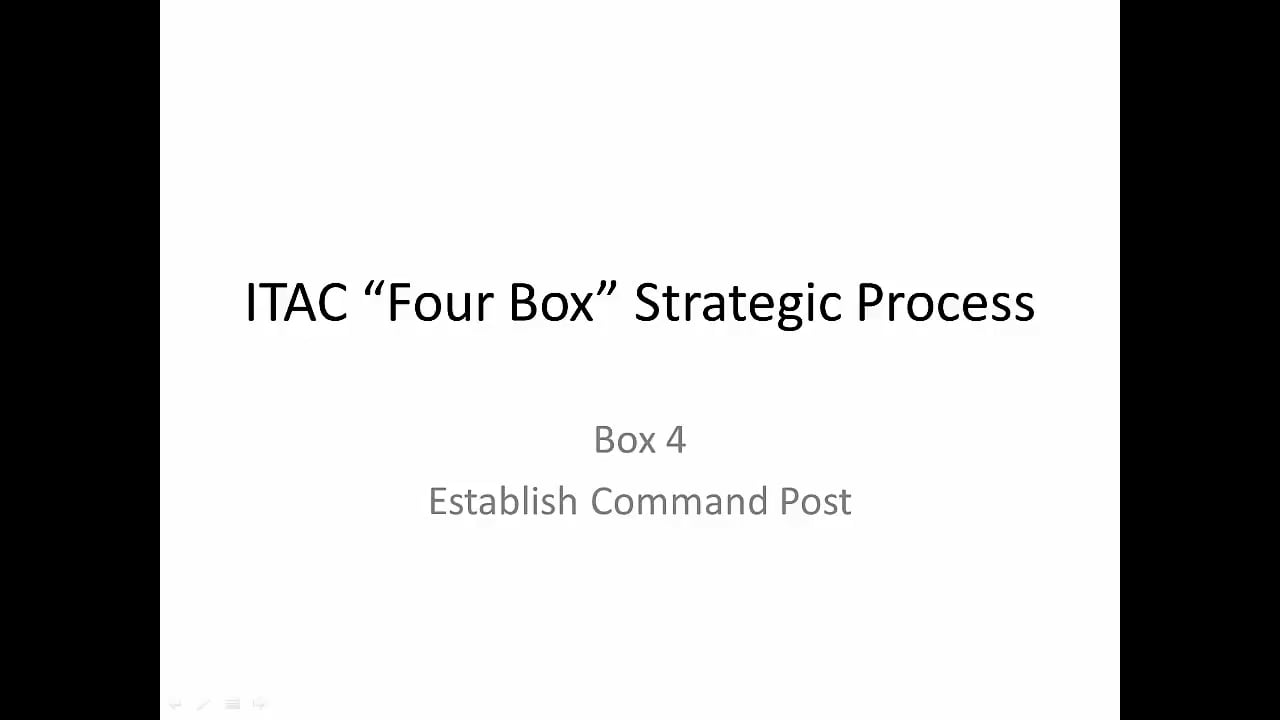 2015-06-25-rk-itac box 4 ICP and command | Videos & Movies on Vimeo