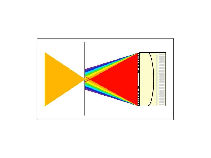 Lens-tuning animation
