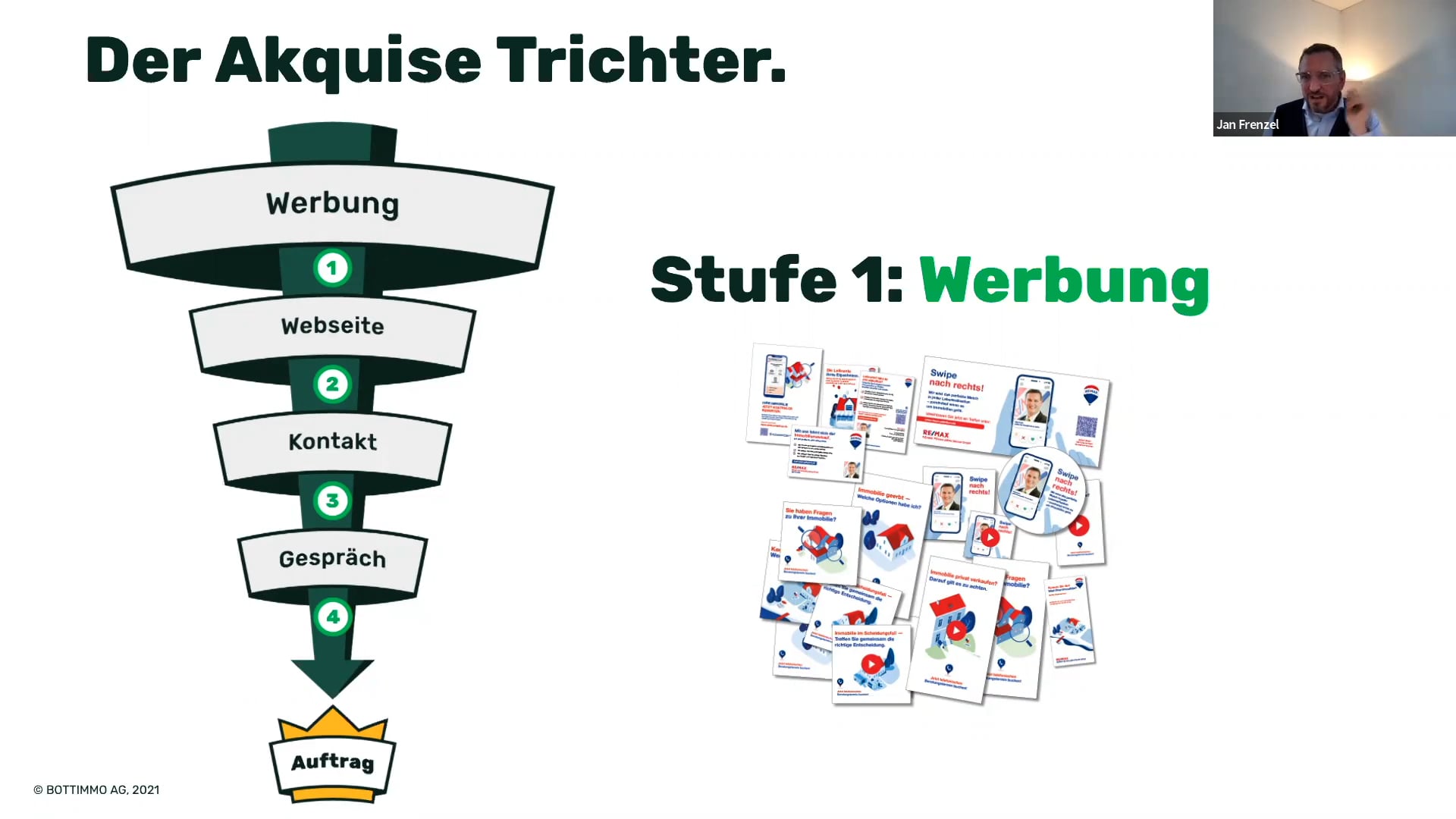 Gedanken zum digitalen Farming