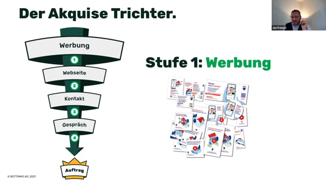 Gedanken zum digitalen Farming