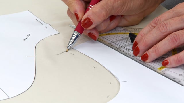 Das Schnittmuster und das Nesselmodell