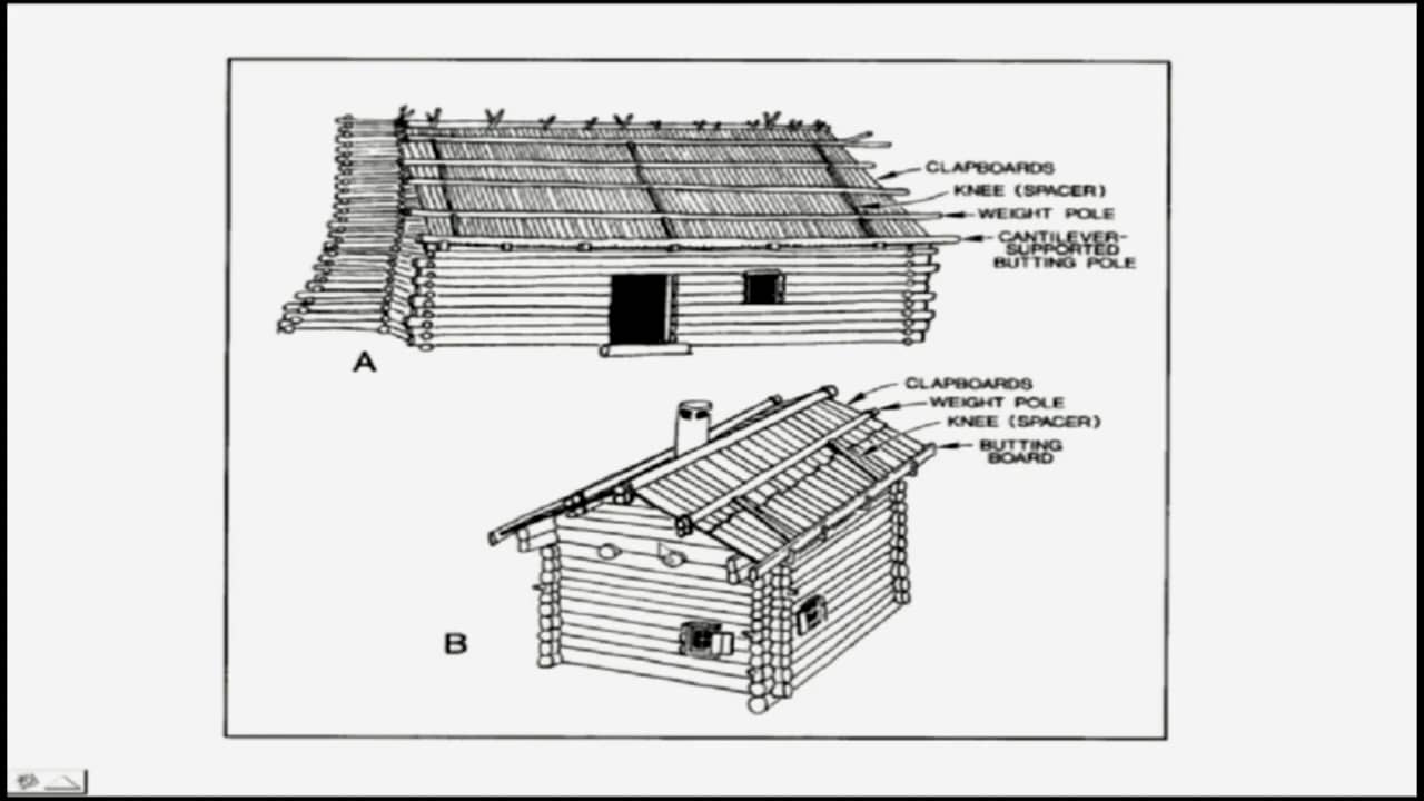 Bloomfield Historical Society 'Craig Log House' on Vimeo