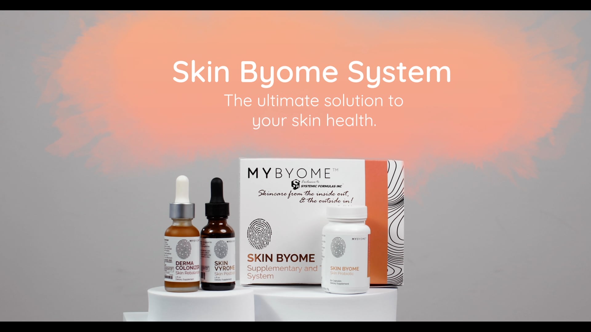 Skin Byome System