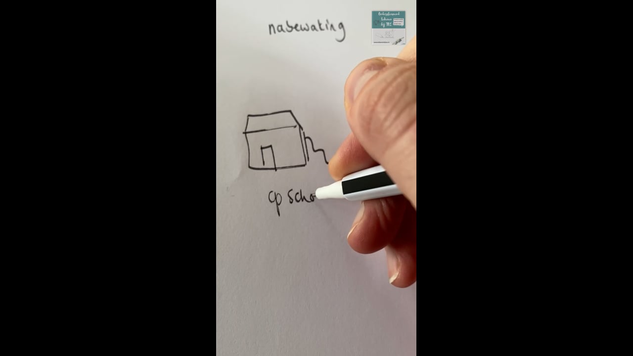 Nabewaking (België) - naschoolse opvang