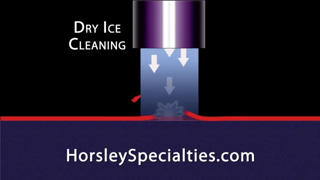 Automotive Dry Ice Cleaning and Blasting Service, PA, DE, NJ