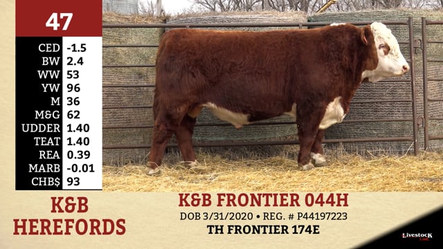 Lot #47 - K&B FRONTIER 044H