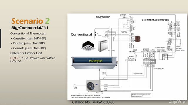 Scenario 2 (4 of 10)