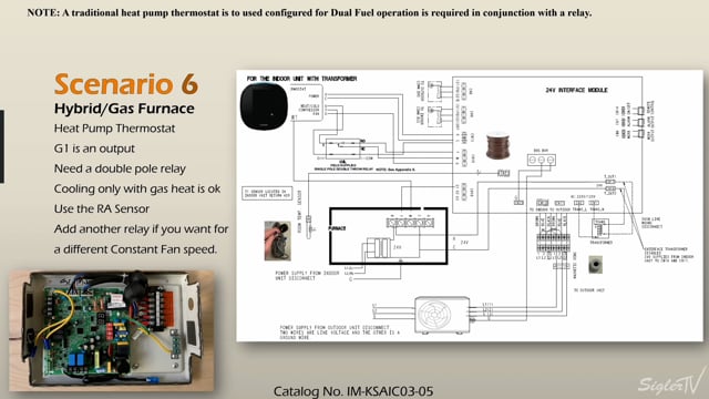 24V Interface Kit Overview (1 of 10) — Sigler