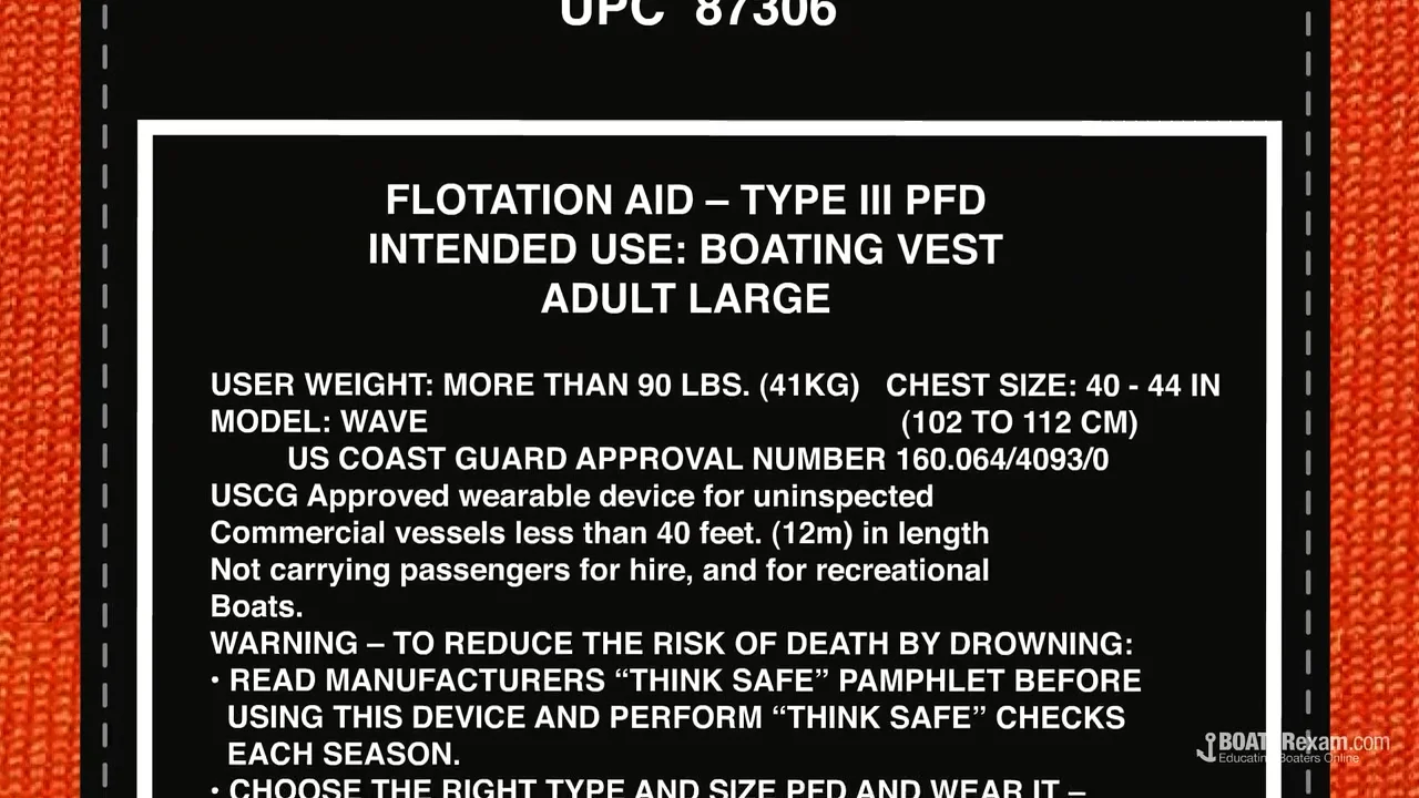 Uscg pfd requirements sales