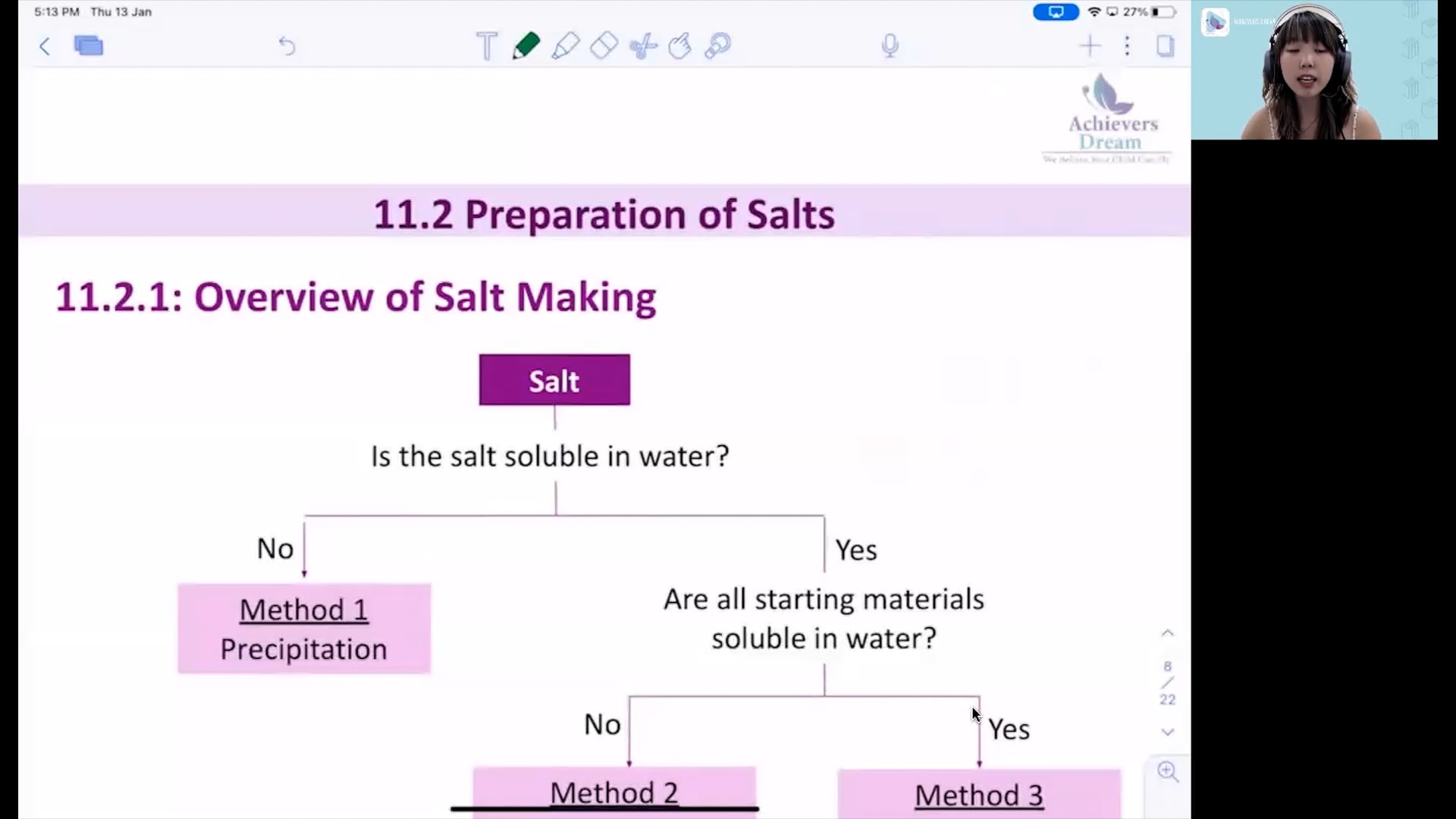 11.2.1 Overview of Salt Making.mp4 on Vimeo