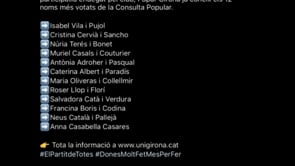 Caterina Albert i Anna Casabella, als dorsals de l'Uni Girona