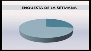 L'enquesta de la setmana