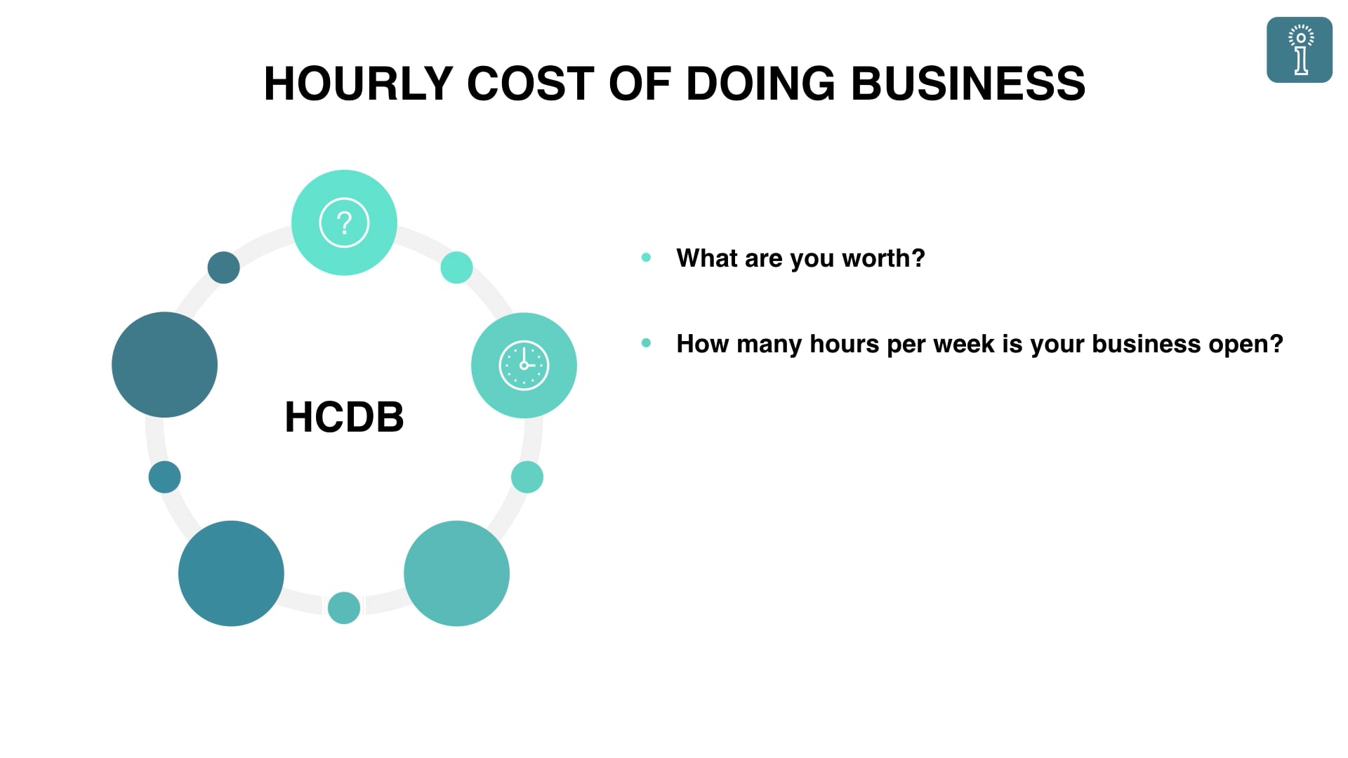 lesson-3-chapter-4-2-how-many-hours-per-week-is-your-business-open