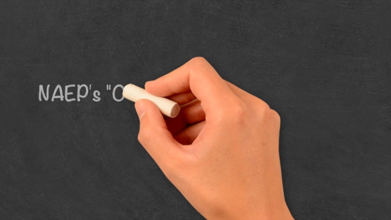 Zinc Reading Labs Overview on Vimeo