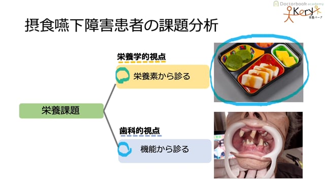 Part2 実践編 〜介護保健算定の流れ〜 2