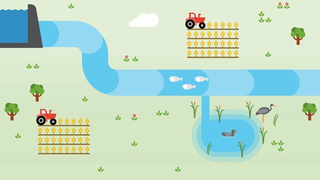 Gwydir_4_RestoreNaturalFlows