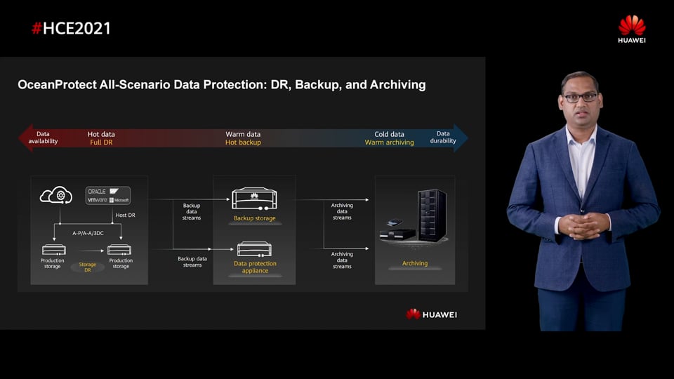 Video afspelen "Video registratie | Huawei - HCE 2021 Finance (2021)"