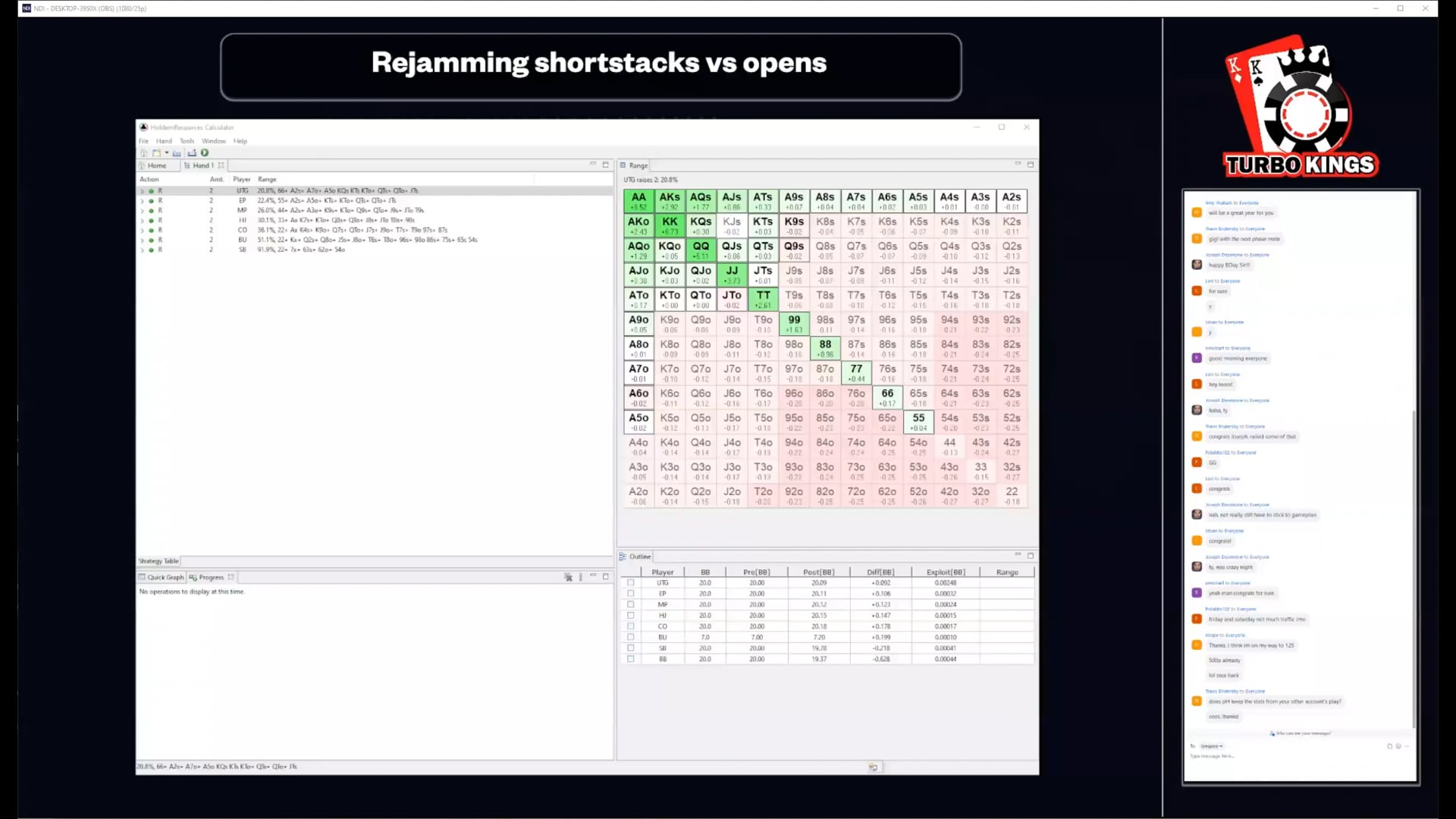 2022_03_02 - Spades - Rejamming Shortstacks vs Opens