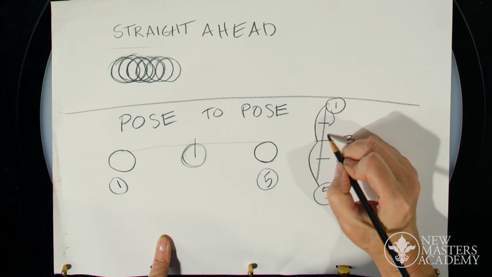 4. Straight Ahead & Pose to Pose - 12 Principles of Animation 