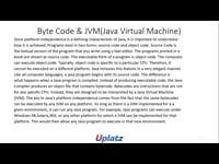Core Java Fundamentals