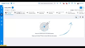 How do I assign a Key Result as an Objective in Profit.co?