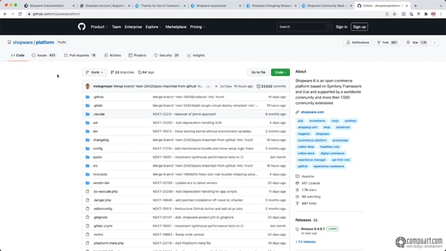 Wichtige Websites rund um Shopware