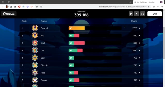 כלים נבחרים מצוינים לשילוב בהוראה, בהנחיית טל מיכלוביץ, 2.2.22  