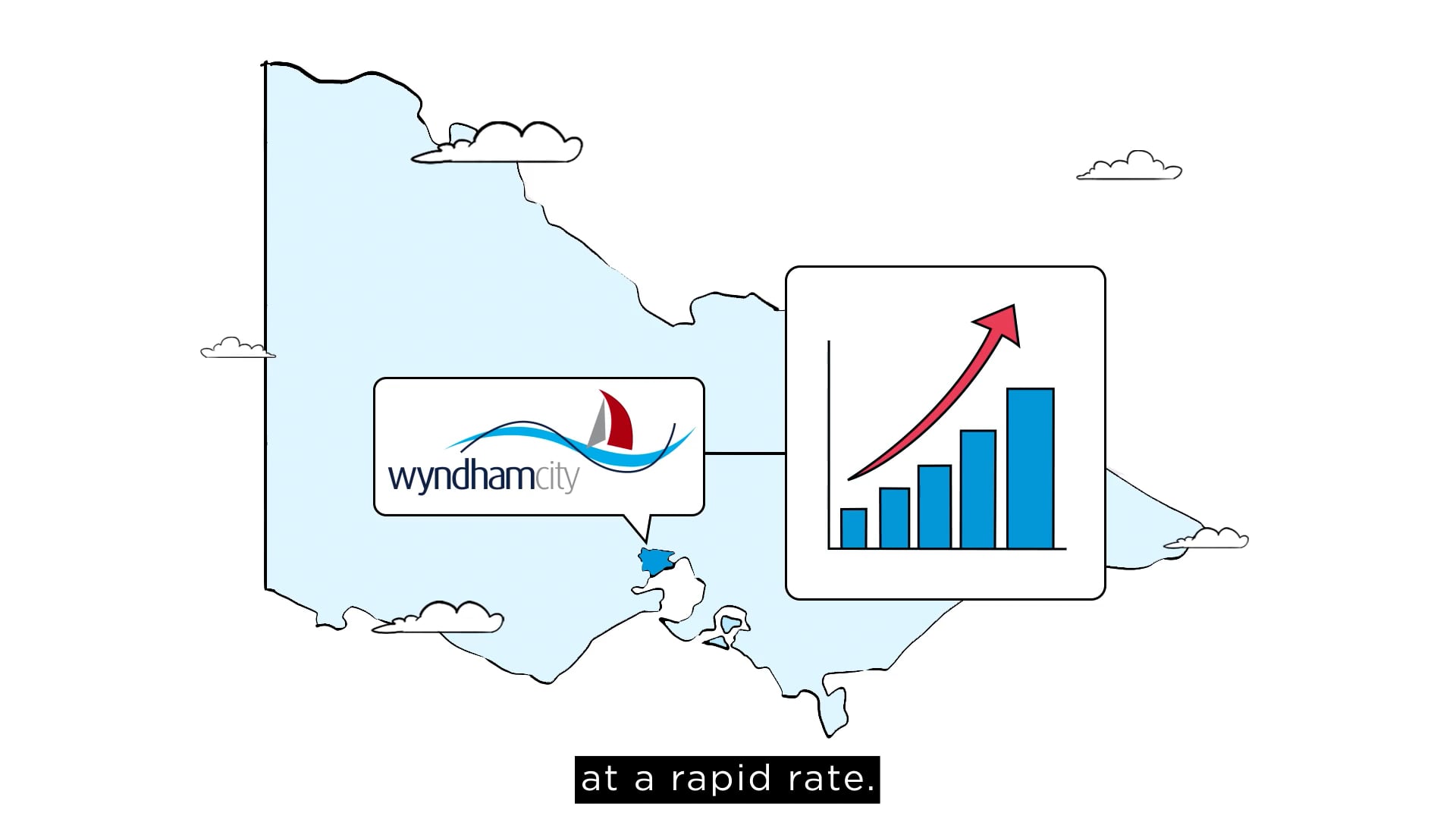 Wyndham City Council - Planning for New Suburbs (Advocacy Series 2 of 6 ...