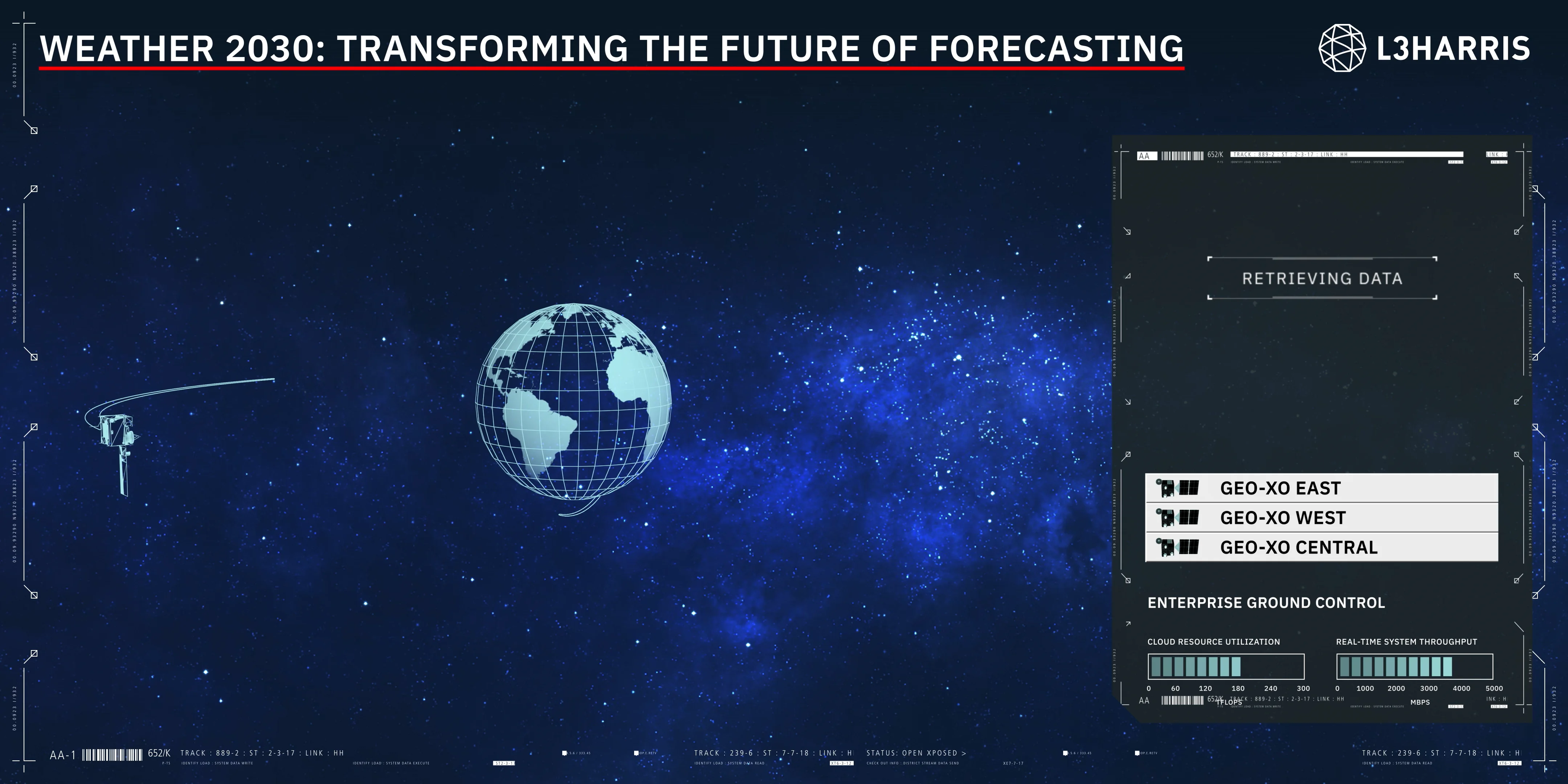 Weather 2030: Transforming the Future of Forecasting on Vimeo