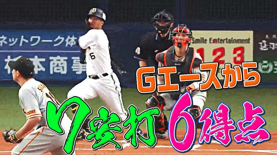 バファローズ打線『ジャイアンツエース・菅野智之から7安打6得点』